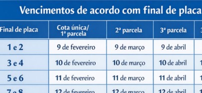 Foto: Arte/Atividade FM